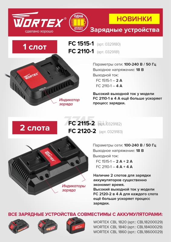 Зарядное устройство 18В WORTEX FC 2115-2 XLT (0329182) - Фото 2
